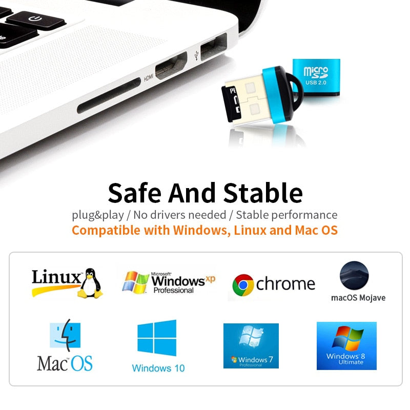 Mini High Speed USB 2.0 Card Reader TF Micro SD Memory Card Adapter For Computer Desktop Laptop Notebooks Phone Accessories