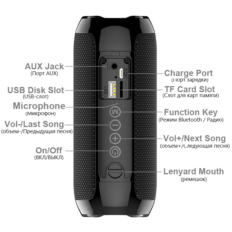Portable Bluetooth Speaker Wireless Bass Subwoofer Waterproof Outdoor Speakers Boombox AUX TF USB Stereo Loudspeaker Music Box