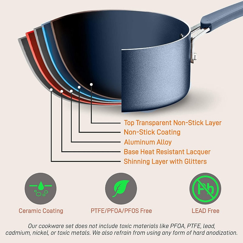 Pots & Pans Set – High-qualified Basic Kitchen Cookware Set, Non-Stick (20-Piece Set) pots and pans