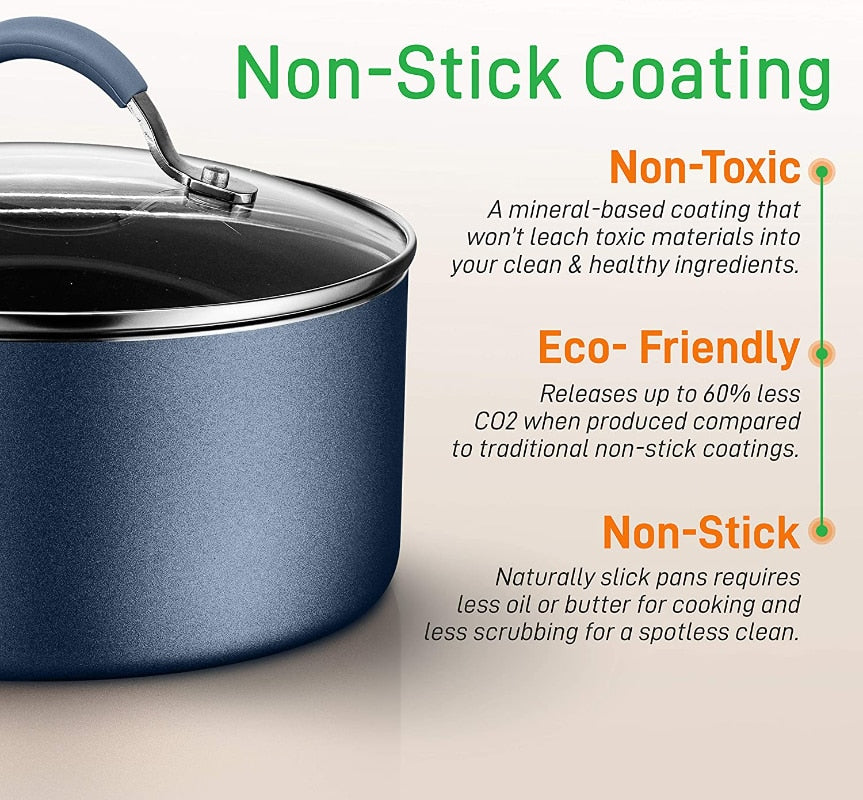 Pots & Pans Set – High-qualified Basic Kitchen Cookware Set, Non-Stick (20-Piece Set) pots and pans