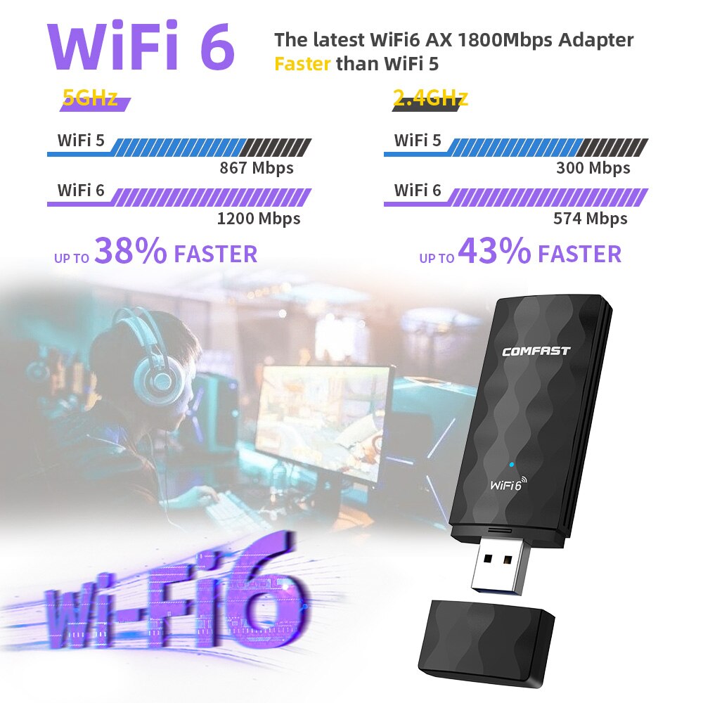 WiFi 6 USB Adapter Black AX1800 2.4G/5GHz Wireless Network Card USB 3 WiFi6 Wi-Fi Dongle WIFI5 1300M Adapt For Windows 10/11