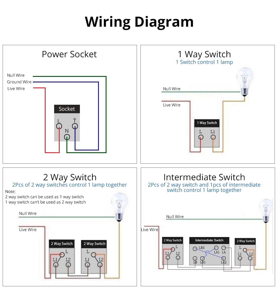 20A Brazil/US/Italy/Chile Plug Wall Sockets USB Type C Pressure Switch Plastic/ Tempered Glass 118 Panel Outlets Home Office