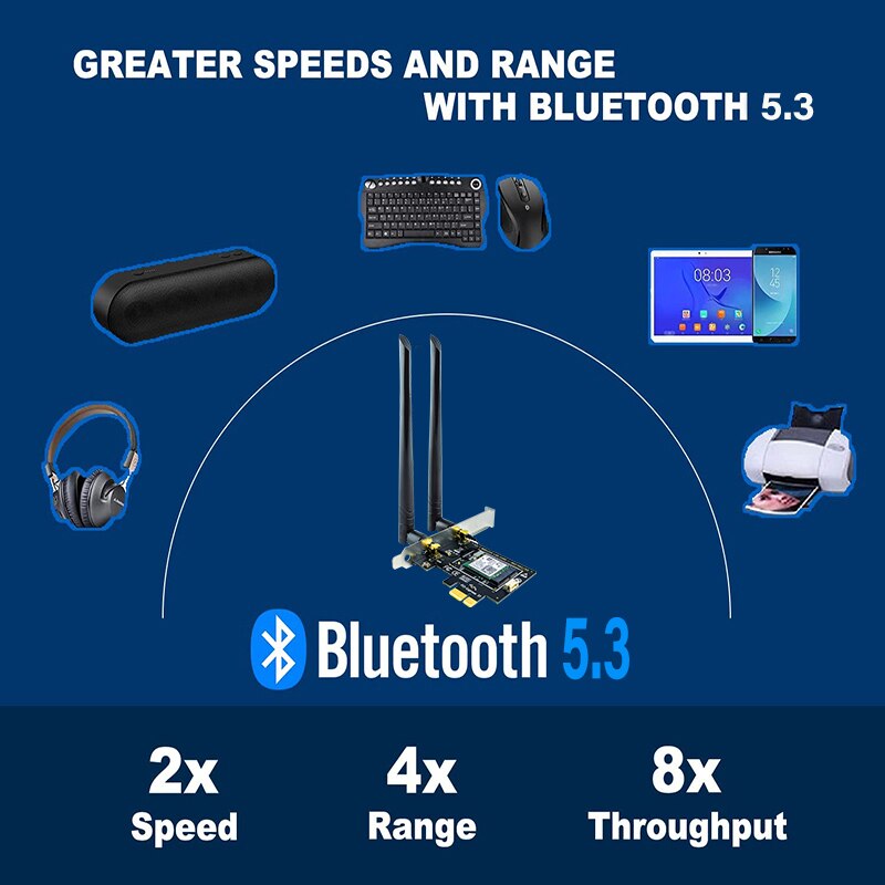 WiFi 6E Ax210 PCI Express Network Card Intel AX210NGW Bluetooth 5.3 Tri Band 2.4G/5G/6Ghz Wi-Fi 5 AC8265 Wireless Adapter for PC