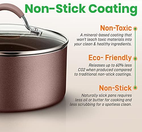 Pots & Pans Set \u2013 High-qualified Kitchen Cookware Set, Non-Stick (14-Piece Set)