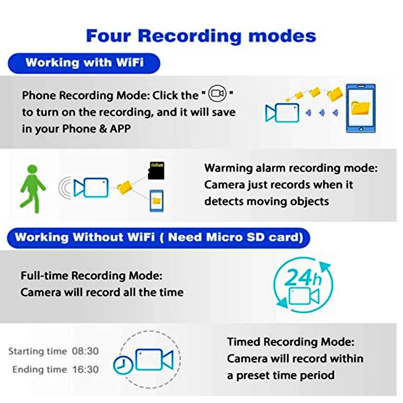 Mini Wifi Surveillance Camera Remote Monitoring HD 1080P Home Wireless IP Camera Loop Recording Security Cam Outdoor Indoor Cam