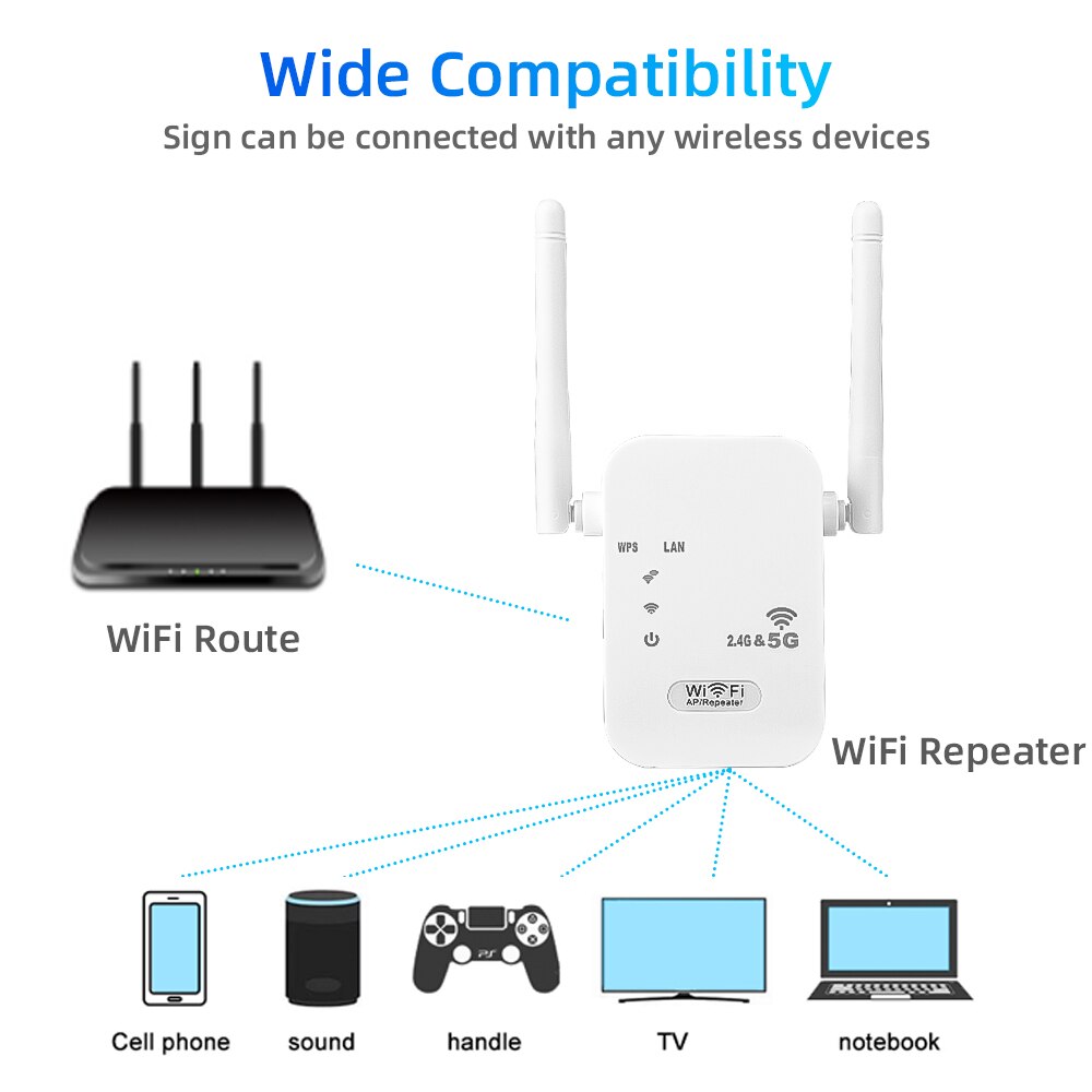 2.4G 5Ghz WIFI Booster Repeater Wireless Wi fi Extender 1200Mbps Network Amplifier 802.11N Long Range Signal Wi-Fi Repetidor