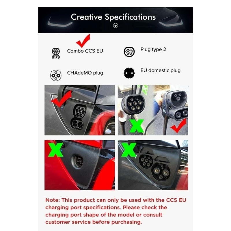 2022 New For Tesla Model 3 Accessories Europe Plug Car Charging Port Dust Protective Cover Car Model Y Model 3 Accessories 2021