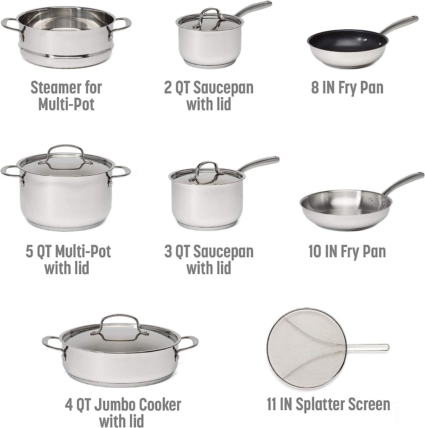 Classic Stainless Steel Cookware Set with Tri-Ply Base for Even Heating, Durable, Bonded Pots and Pans, Dishwasher Safe Include