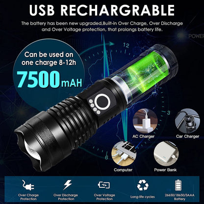 KENSUN High Power XHP70 Rechargeable Led Flashlight 4 Core Torch Zoom Usb Hand Lantern For Camping, Outdoor &amp; Emergency Use ﻿