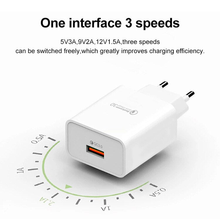 18W QC 3.0 USB Charger Quick Charge 3.0 Fast Charging Mobile Phone Charger Cable for Samsung Xiaomi huawei LG SONY Wall Adapter