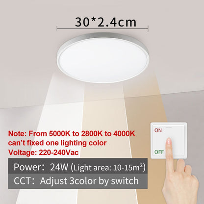 Modern LED Ceiling Light 12W 18W 24W 32W 220V 5000K Kitchen Bedroom Bathroom Lamps Ultrathin Ceiling Lamp