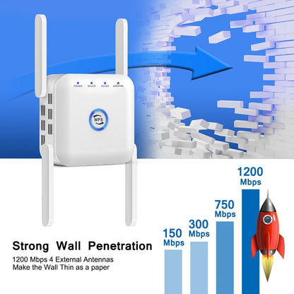 5g Wifi Repeater Wifi Amplifier 1200mbps Wi fi Signal Network Extender Long Range 5ghz Booster Increases 5 ghz Wireless Wi-fi