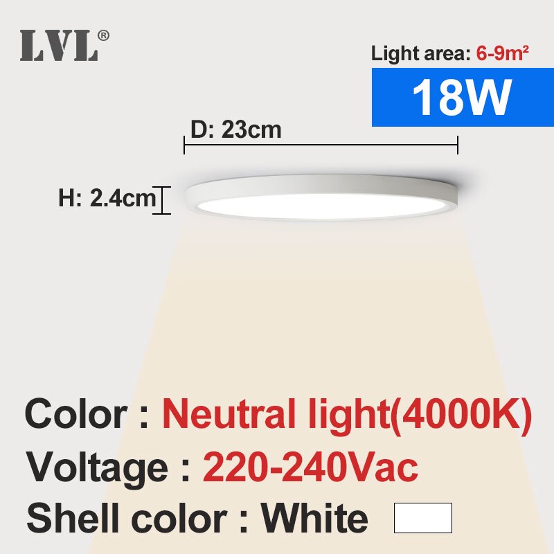 Modern LED Ceiling Light 12W 18W 24W 32W 220V 5000K Kitchen Bedroom Bathroom Lamps Ultrathin Ceiling Lamp