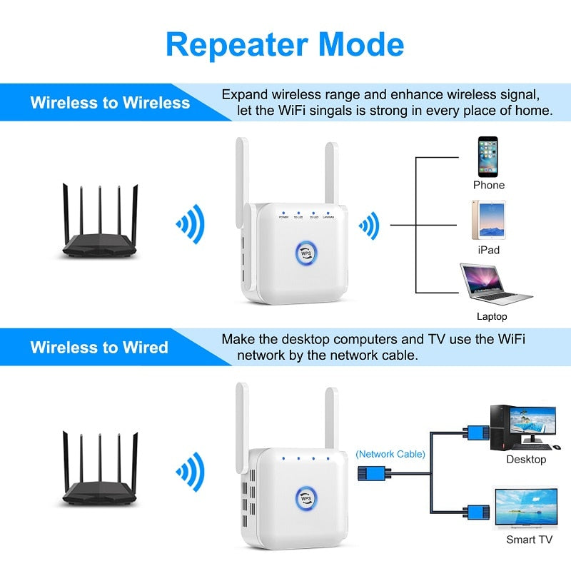 5g Wifi Repeater Wifi Amplifier 1200mbps Wi fi Signal Network Extender Long Range 5ghz Booster Increases 5 ghz Wireless Wi-fi