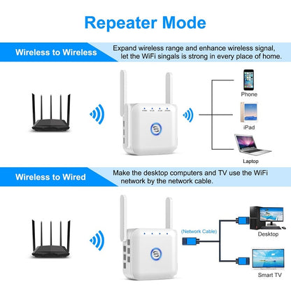 5g Wifi Repeater Wifi Amplifier 1200mbps Wi fi Signal Network Extender Long Range 5ghz Booster Increases 5 ghz Wireless Wi-fi