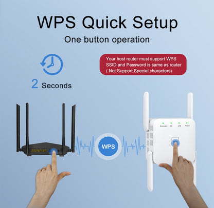 5G WiFi Repeater Wifi Amplifier Signal Wifi Extender Network Wi fi Booster 1200Mbps 5 Ghz Long Range Wireless Wi-fi Repeater