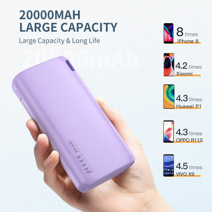 KUULAA Power Bank 20000mAh Portable Power Bank Charger External Battery USB Fast Charging Power bank For iPhone Samsung Xiaomi