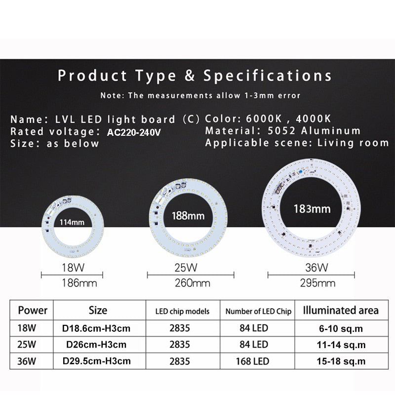 LED Panel Light 7W 10W 18W 25W 40W No Flicker AC 220V 230V for Ceiling Light Source Square Round Panel Light