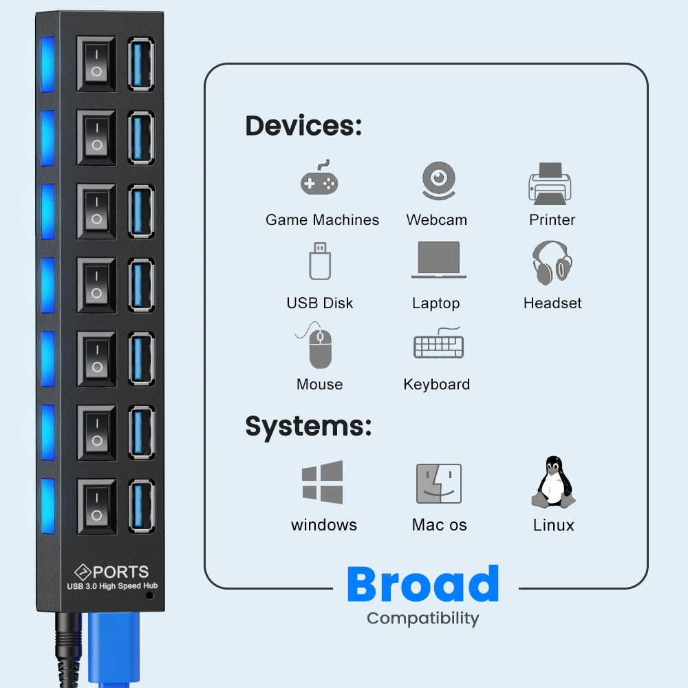 Usb Hub 3 0 Hub Usb Splitter Several Ports Multi Usb Hub 3.0 Hab power Adapter Extensor Computer Accessories switch usb For Home