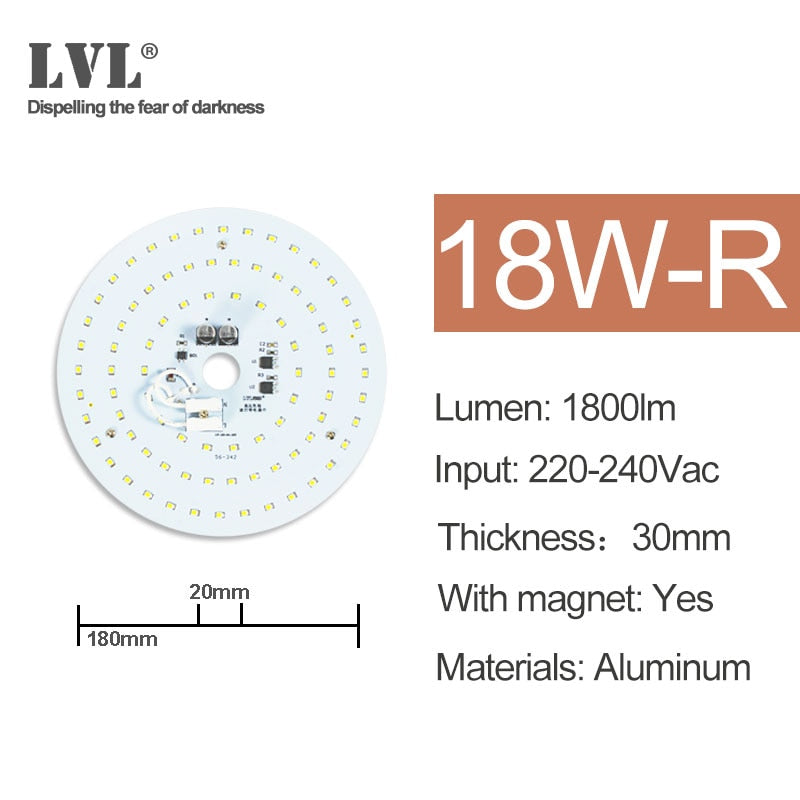 LED Panel Light 7W 10W 18W 25W 40W No Flicker AC 220V 230V for Ceiling Light Source Square Round Panel Light