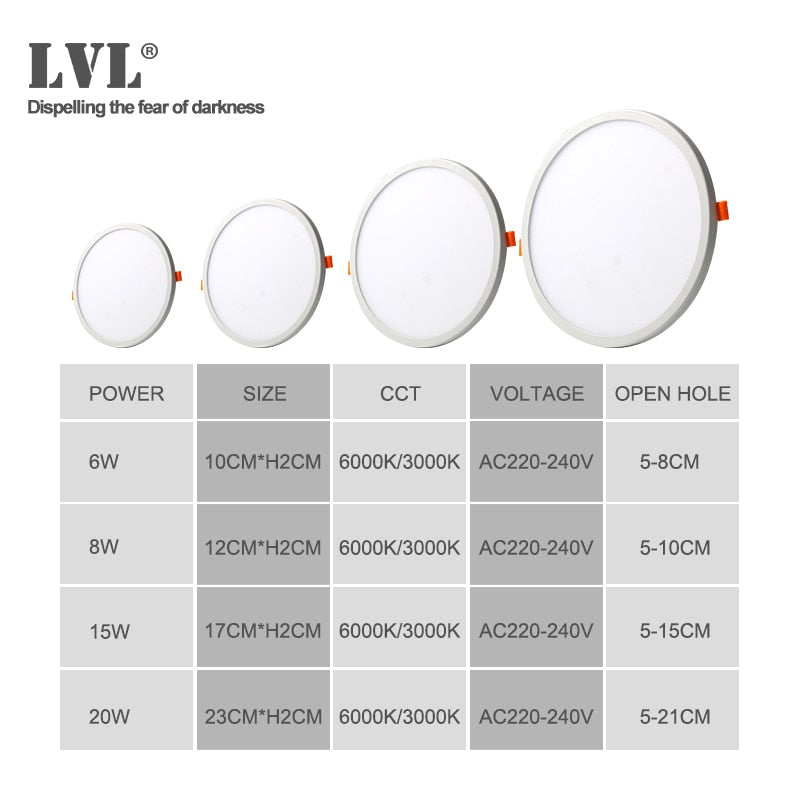 LED Panel Light Ultra thin Recessed Downlights 6W 8W 15W 20W 220V 230V Round Square Ceiling Panel lamp