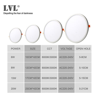 LED Panel Light Ultra thin Recessed Downlights 6W 8W 15W 20W 220V 230V Round Square Ceiling Panel lamp