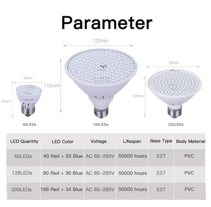 Goodland Phytolamp Full Spectrum LED Grow Light E27 Phyto Lamp For Plants Plant Lamp For Seedlings Flower Fitolamp Grow Tent