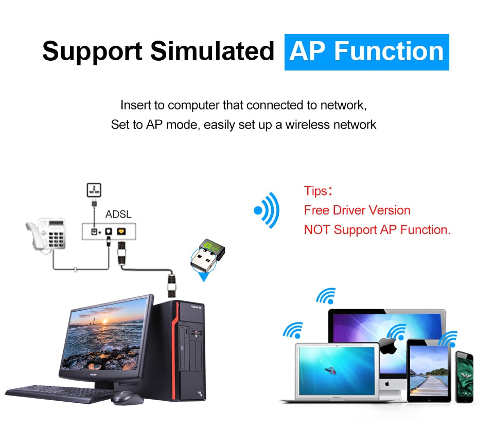 Mini USB WiFi Adapter 150Mbps Wi-Fi Adapter For PC USB Ethernet WiFi Dongle 2.4G Network Card Antena Wi Fi Receiver