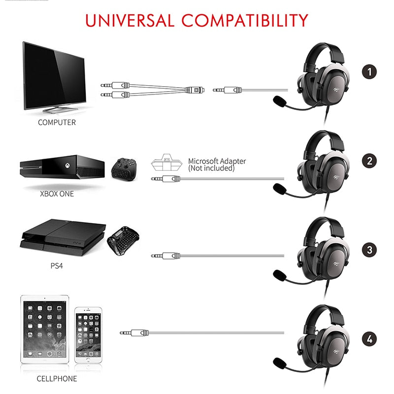 HAVIT H2002d Wired Headset Gamer PC 3.5mm PS4 Headsets Surround Sound &amp; HD Microphone Gaming Overear Laptop Tablet Gamer