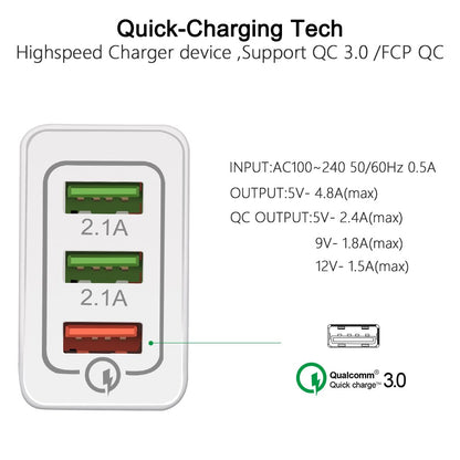 Vothoon 3 Ports Quick Charger QC3.0 Phone USB Charger Fast Charging EU Plug Mobile Phone Charger For Samsung S9 S10 Xiaomi mi 9