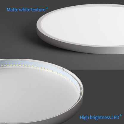 Modern LED Ceiling Light 12W 18W 24W 32W 220V 5000K Kitchen Bedroom Bathroom Lamps Ultrathin Ceiling Lamp