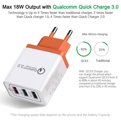 Vothoon 3 Ports Quick Charger QC3.0 Phone USB Charger Fast Charging EU Plug Mobile Phone Charger For Samsung S9 S10 Xiaomi mi 9