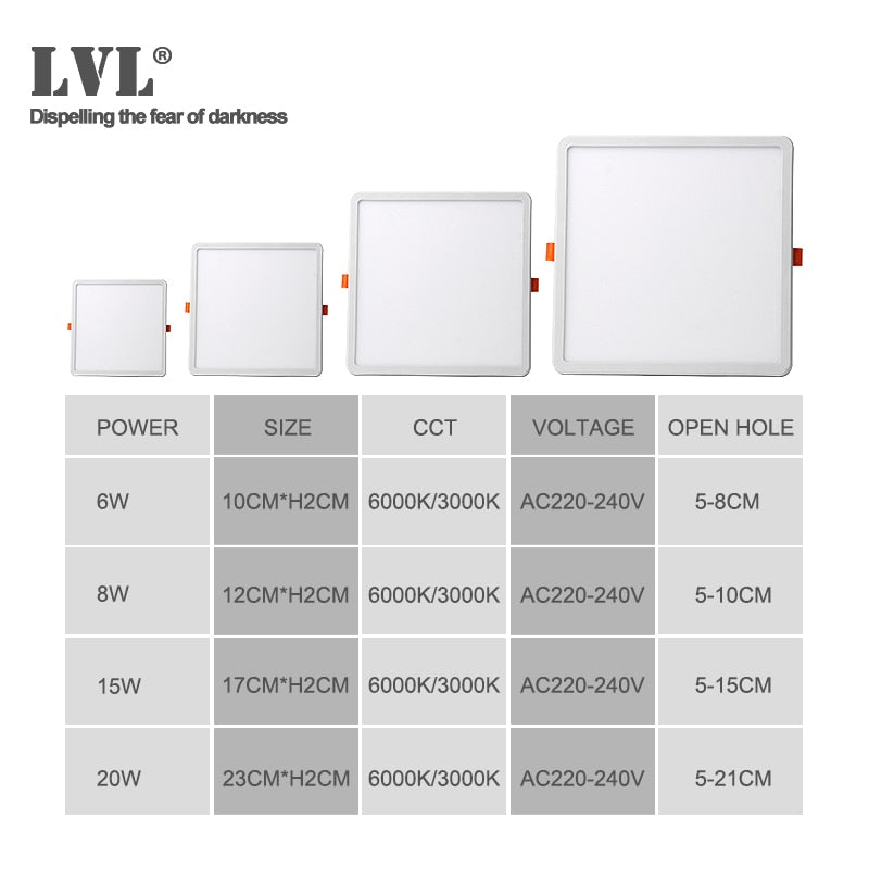 LED Panel Light Ultra thin Recessed Downlights 6W 8W 15W 20W 220V 230V Round Square Ceiling Panel lamp