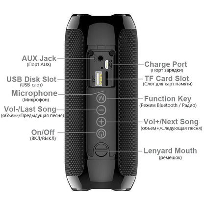 Portable Bluetooth Speaker Wireless Bass Subwoofer Waterproof Outdoor Speakers Boombox AUX TF USB  Stereo Loudspeaker Music Box