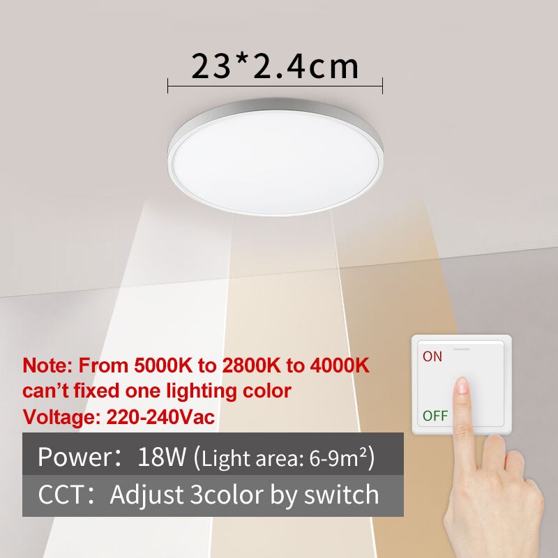 Modern LED Ceiling Light 12W 18W 24W 32W 220V 5000K Kitchen Bedroom Bathroom Lamps Ultrathin Ceiling Lamp