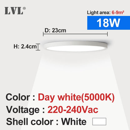 Modern LED Ceiling Light 12W 18W 24W 32W 220V 5000K Kitchen Bedroom Bathroom Lamps Ultrathin Ceiling Lamp