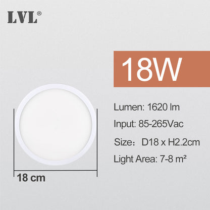 Led Panel Light 6W 9W 13W 18W 24W Surface Ceiling Downlight AC85-265V Round Ceiling Lamp For Indoor Home Lighting