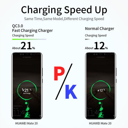 OLAF 18W Quick Charge 3.0 USB Charger EU US 5V 3A Fast Charging Adapter Mobile Phone Charger For iphone Huawei Samsung Xiaomi LG