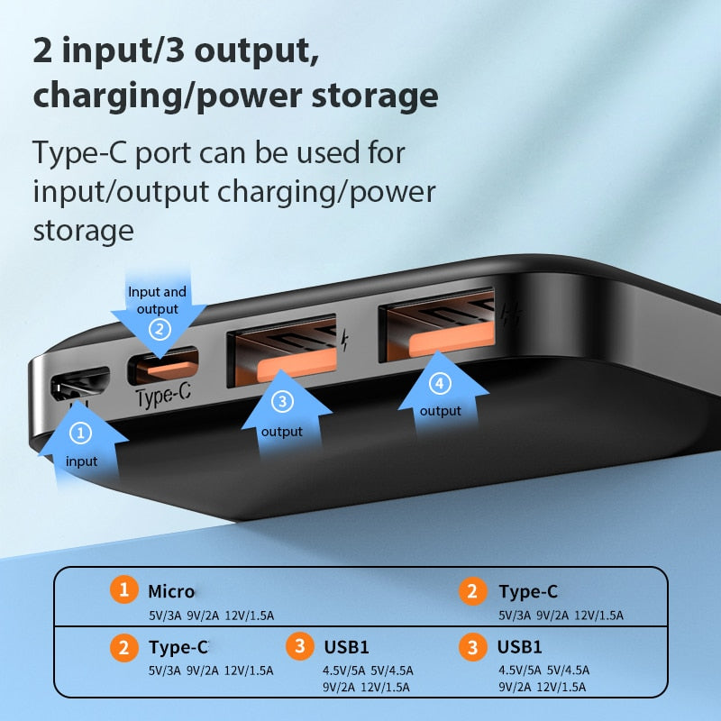 Power Bank 20000mAh Large Capacity Powerbank 30000mAh Portable Phone Charger PD22.5w Two-way Type C Fast Charge PC Fireproof