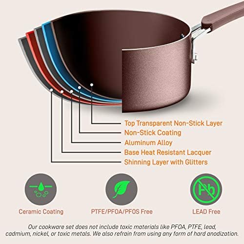 Pots &amp; Pans Set \u2013 High-qualified  Kitchen Cookware Set, Non-Stick (14-Piece Set)