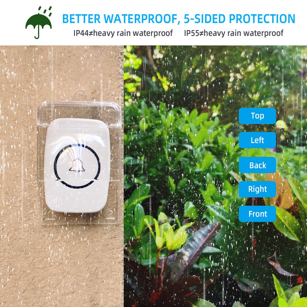 1Pcs Waterproof Protective Cover For Wireless Doorbell Smart Door Bell Ring Chime Button Transparent Waterproof Home