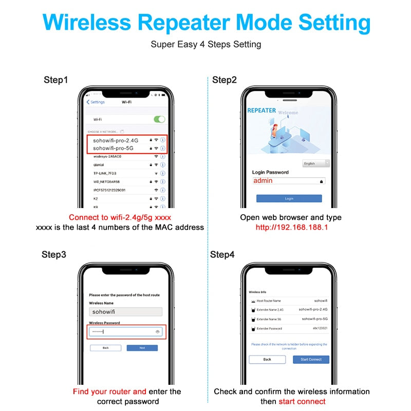 Wifi Repeater Long Range Wi-Fi Signal Amplifier 5G Wi Fi Extender Wireless Increases Wifi Range Extensor Wifii Network Booster