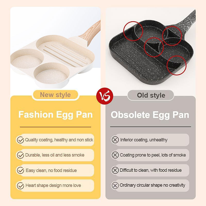 Non-Stick Frying Pan Square Grilling Pan Divided Omelet Egg Frying Pan Steak Breakfast Skillet for Gas Stove Induction Cookware