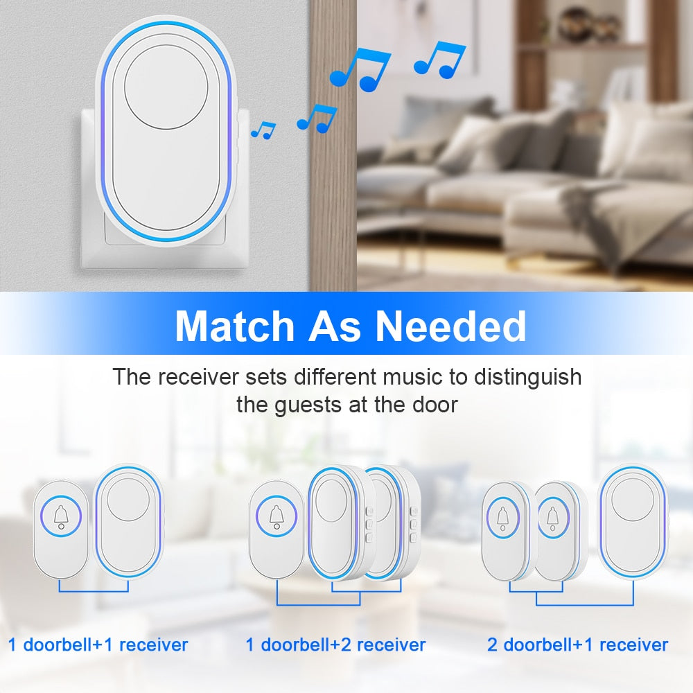 Awapow IP65 Waterproof Wireless Doorbell Smart Home Outdoor Door Bell 39 Ringtone 4 Volume Adjustable LED Flash Security Alarm