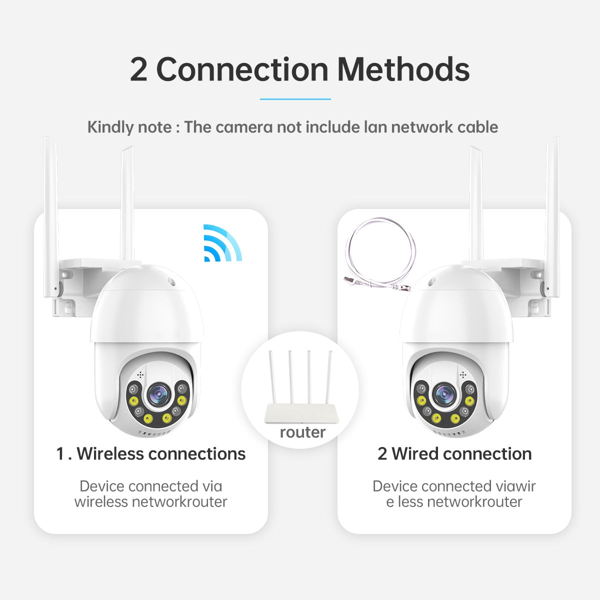 JOOAN 3MP 5MP PTZ WIFI IP Camera Audio CCTV Surveillance Outdoor 4X Digital Zoom Night Full Color Wireless Waterproof Security