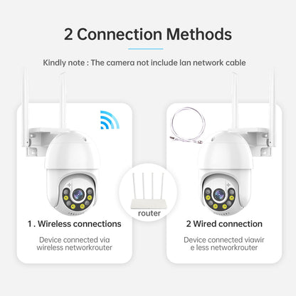 JOOAN 3MP 5MP PTZ WIFI IP Camera Audio CCTV Surveillance Outdoor 4X Digital Zoom Night Full Color Wireless Waterproof Security