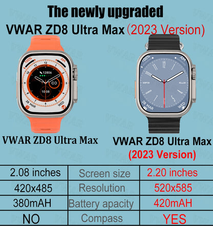 2023 VWAR ZD8 Ultra MAX Smart Watch Series 8 Compass 49mm Titanium Alloy Bluetooth Call NFC ECG IP68 Waterproof Smartwatch Men