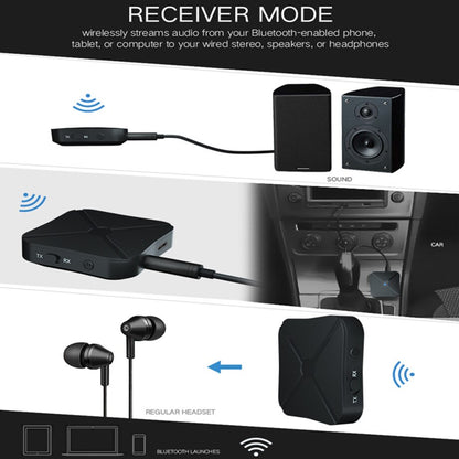 PzzPss Bluetooth 5.0 4.2 Receiver and Transmitter Audio Music Stereo Wireless Adapter RCA 3.5MM AUX Jack For Speaker TV Car PC