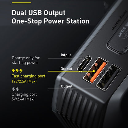 Baseus 20000mAh Car Jump Starter Power Bank 2000A 10000mAh Car Battery Charger Auto Emergency Booster Starting Device Jump Start