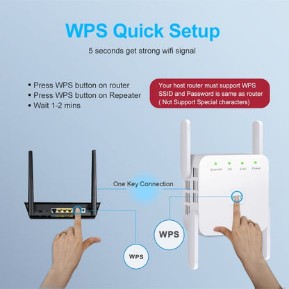 5Ghz AC1200 WiFi Repeater 1200Mbps Router WiFi Extender Amplifier 2.4G/5GHz Wi-Fi Signal Booster Long Range Network Access Point